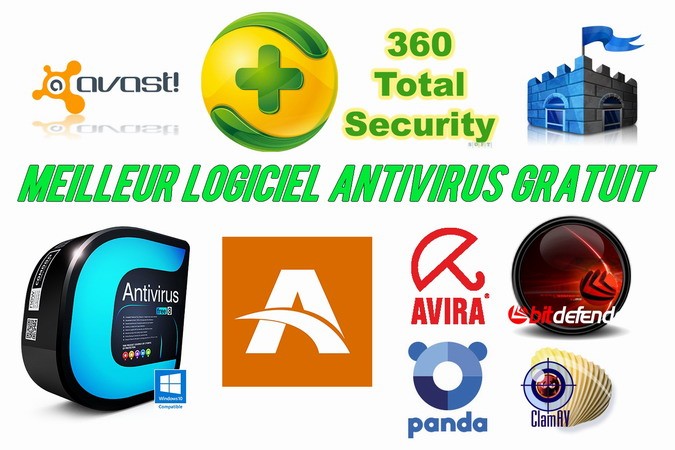 Le meilleur logiciel antivirus  Hébergeur Anonyme